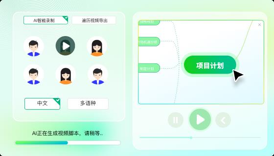 菲律宾尊龙玩场娱乐亿图脑图新版本支持思维导图一键生成PPT、音视频等格式办公提效再升级